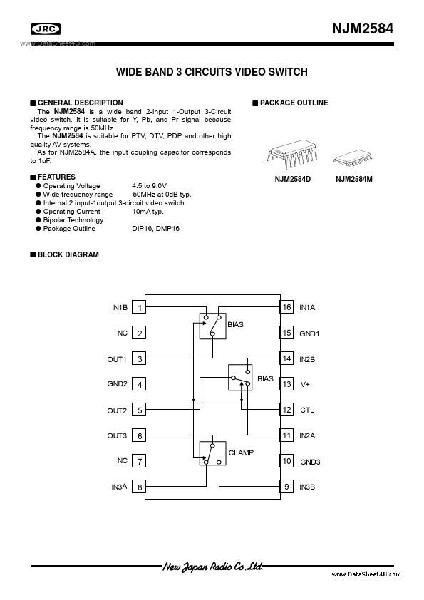 NJM2584