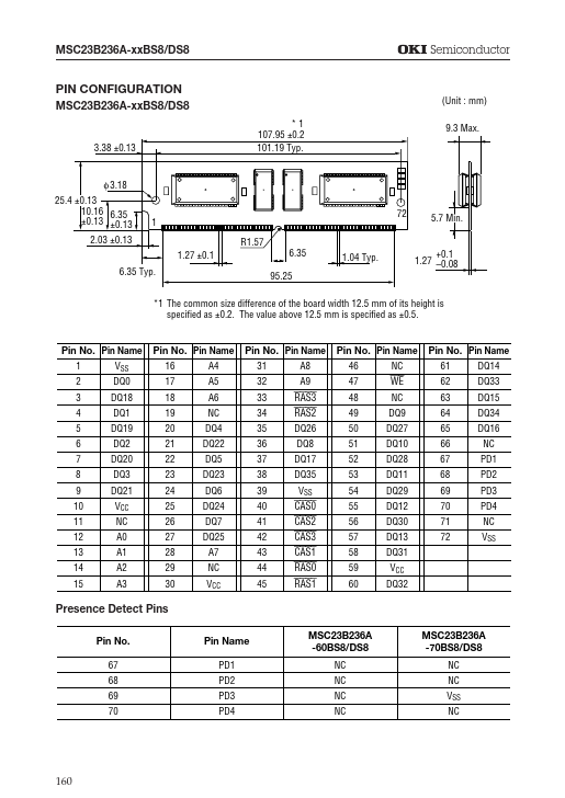 MSC23B236A-60BS8