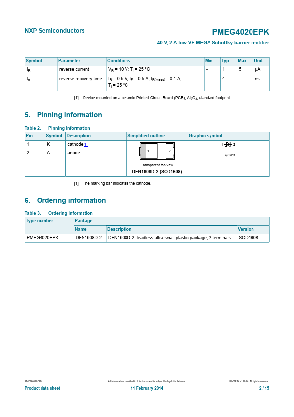 PMEG4020EPK