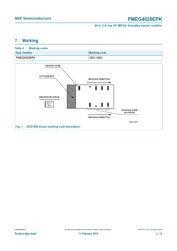 PMEG4020EPK