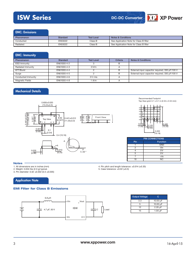 ISW0505A