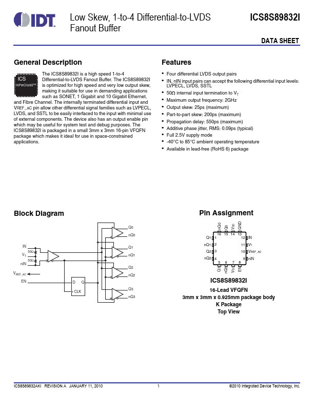 ICS8S89832I