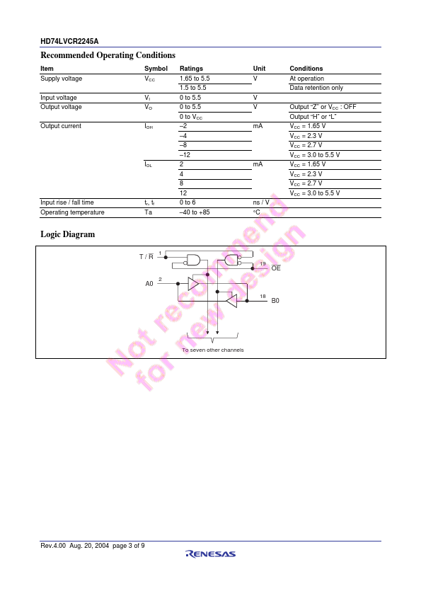 HD74LVCR2245A