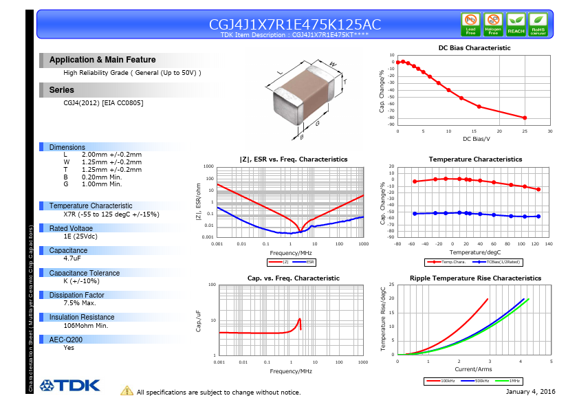 CGJ4J1X7R1E475K125AC