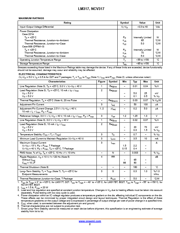 NCV317BD2T