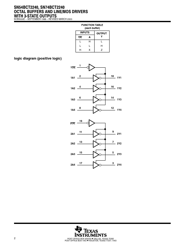 SNJ54BCT2240W