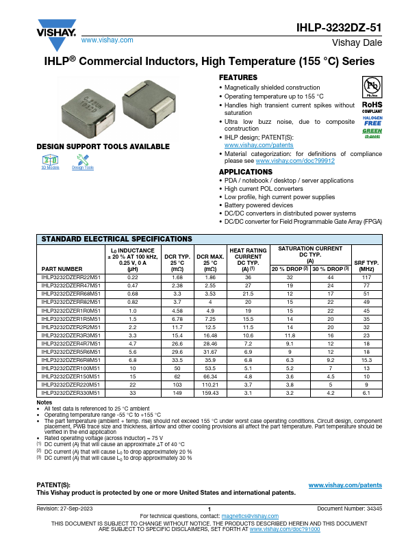 IHLP-3232DZ-51 Datasheet Preview