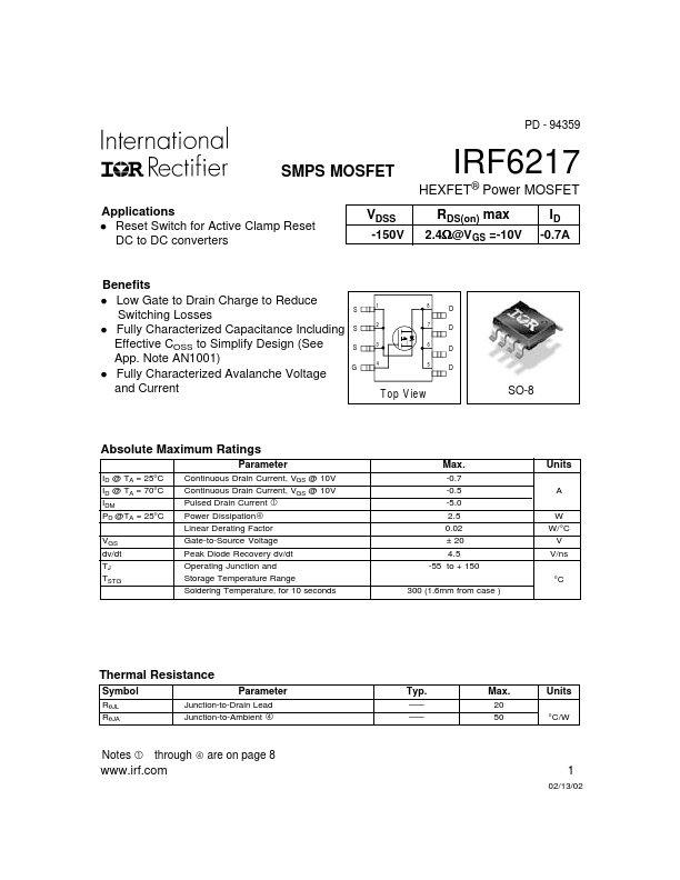 IRF6217
