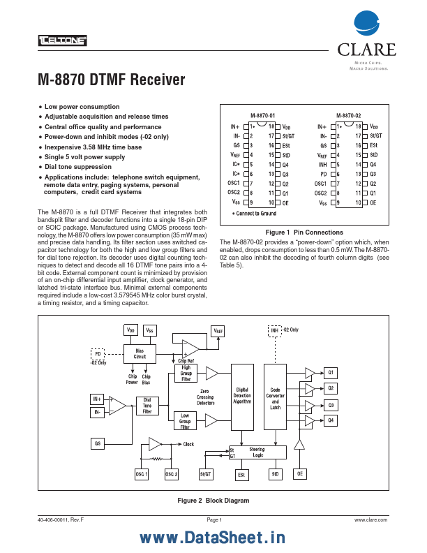 M-8870