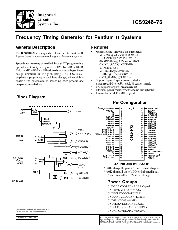 ICS9248-73