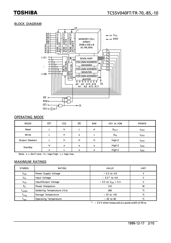 TC55V040FT