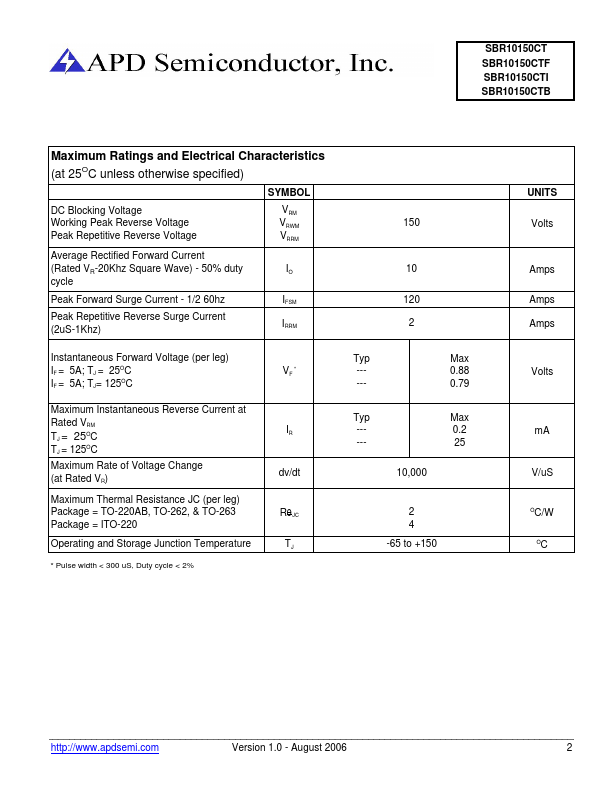 SBR10150CT