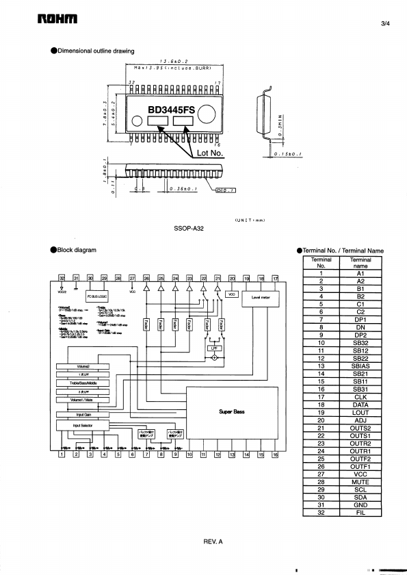 BD3445FS