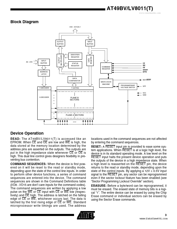 AT49LV8011T