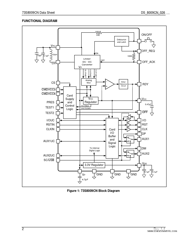 73S8009CN