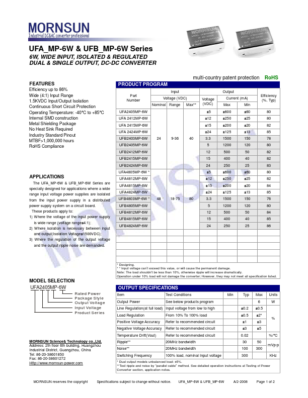 UFB2412MP-6W