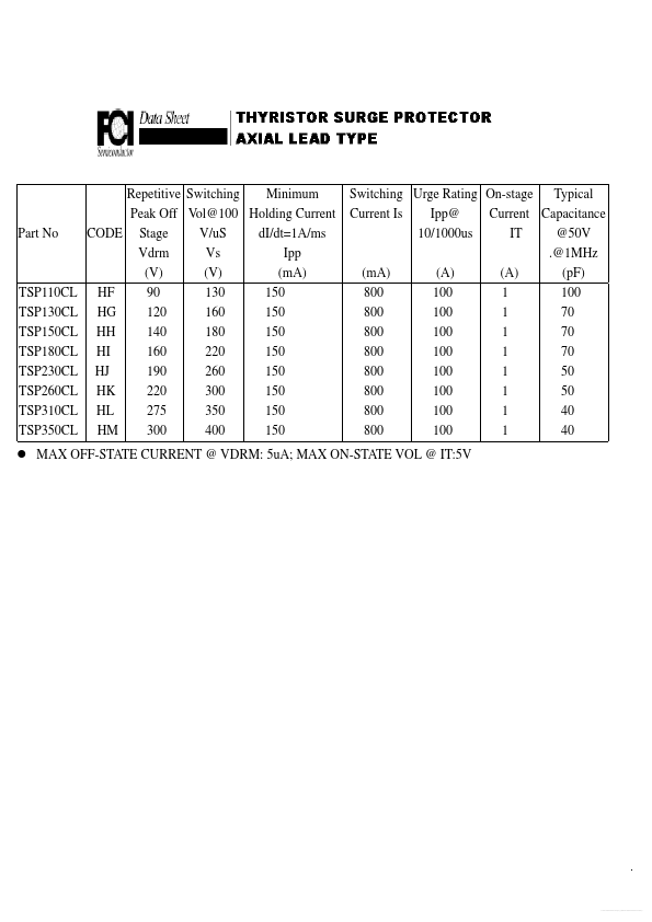 TSP110CL