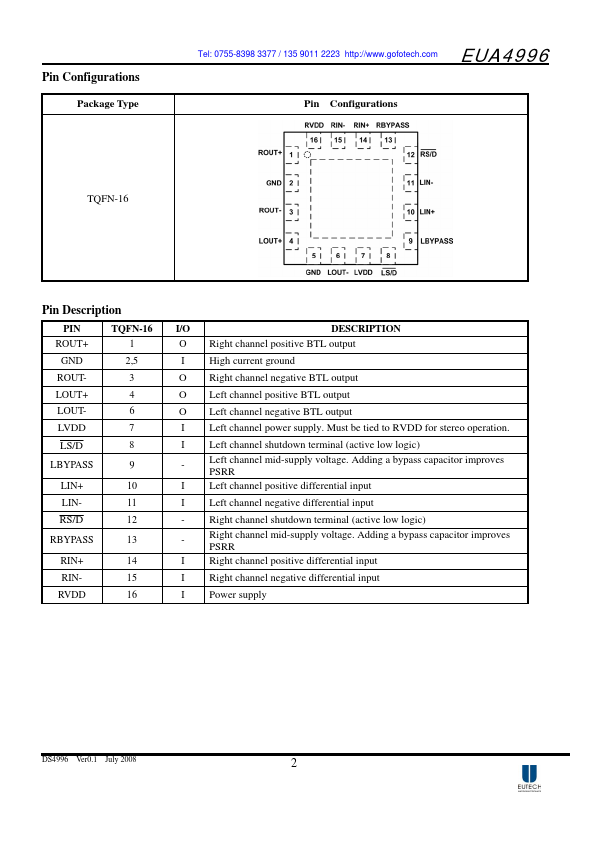 EUA4996