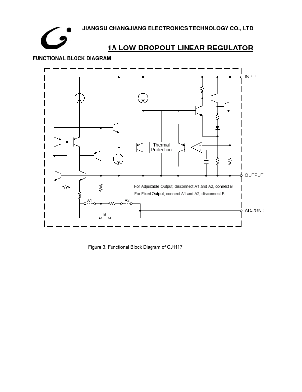 CJB1117-3.3