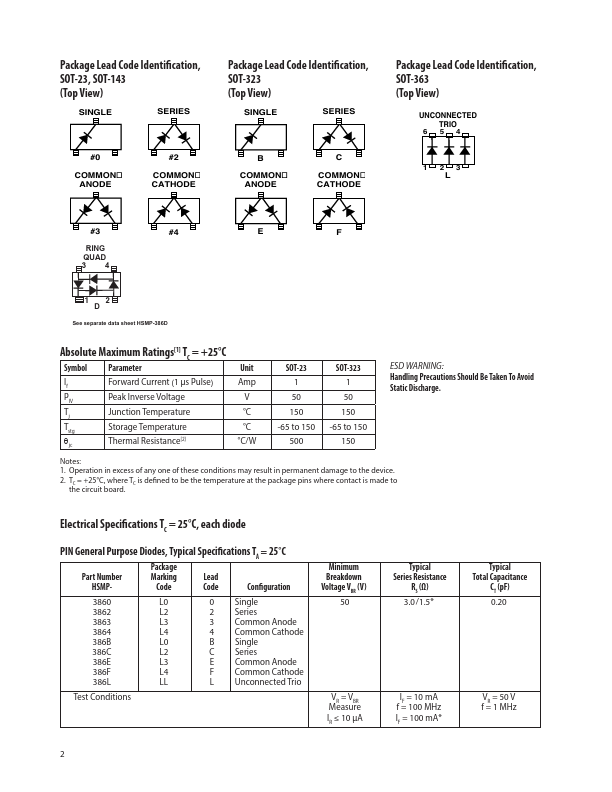 HSMP-386C