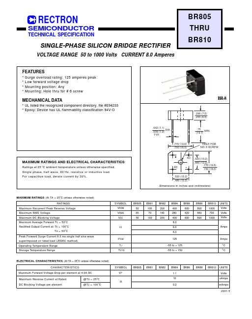 BR86