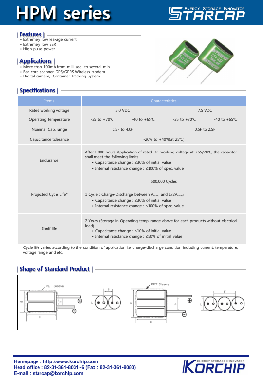 HPMH7R5155