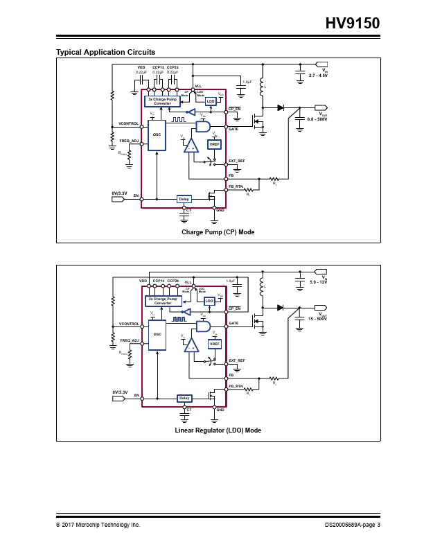 HV9150