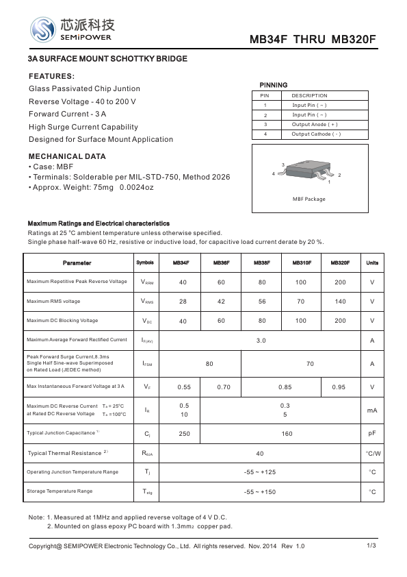 MB320F