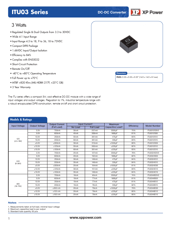 ITU0348S3V3