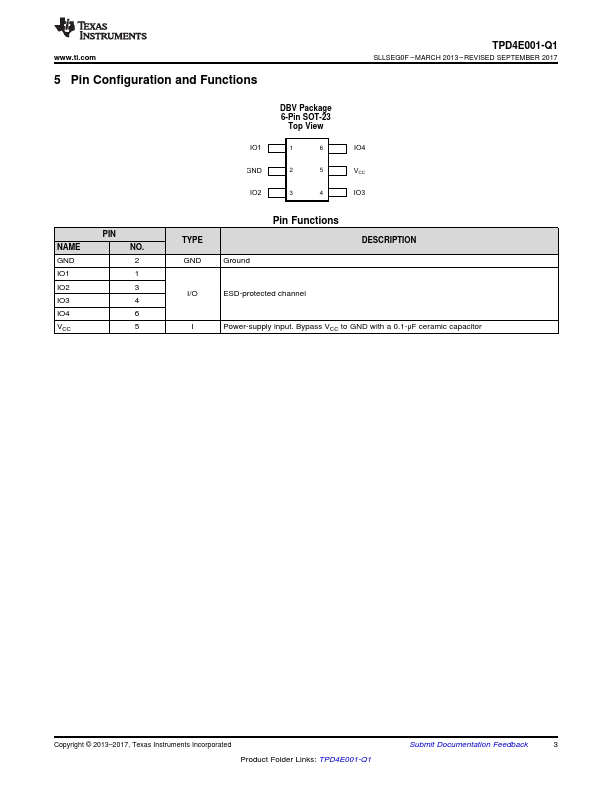 TPD4E001-Q1