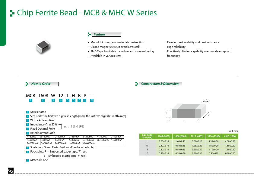 MCB1608W102GBP Datasheet Preview
