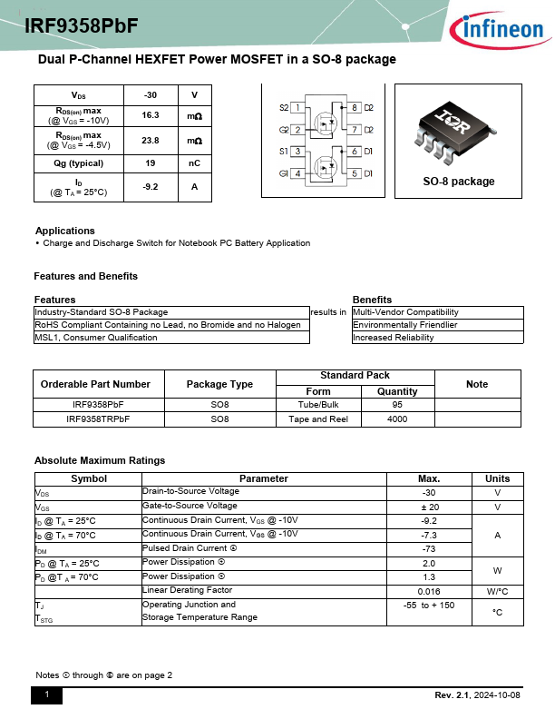 IRF9358PbF Datasheet Preview