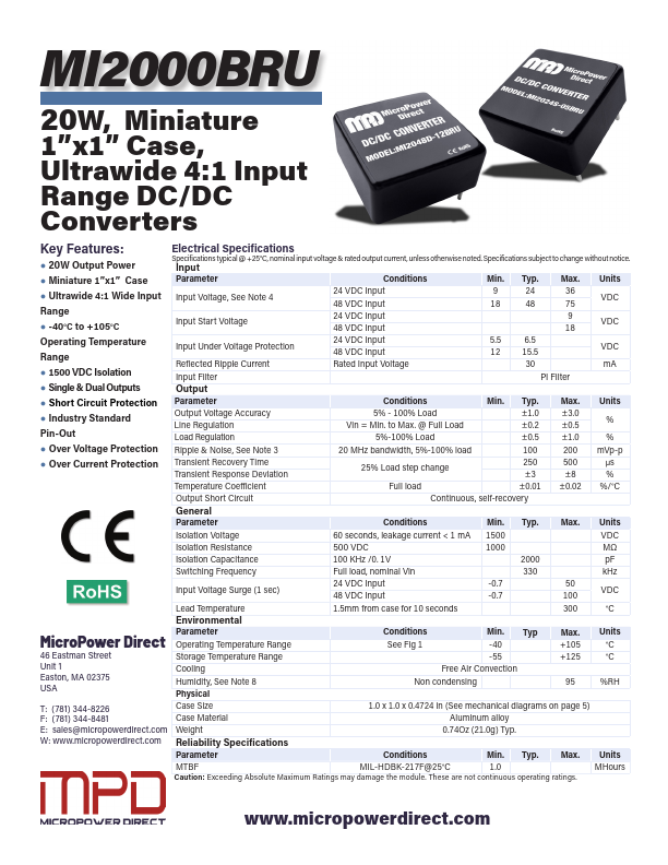 MI2048S-15BRU Ultrawide 4:1 Input Range DC/DC Converters by MicroPower Direct - Datasheet Preview