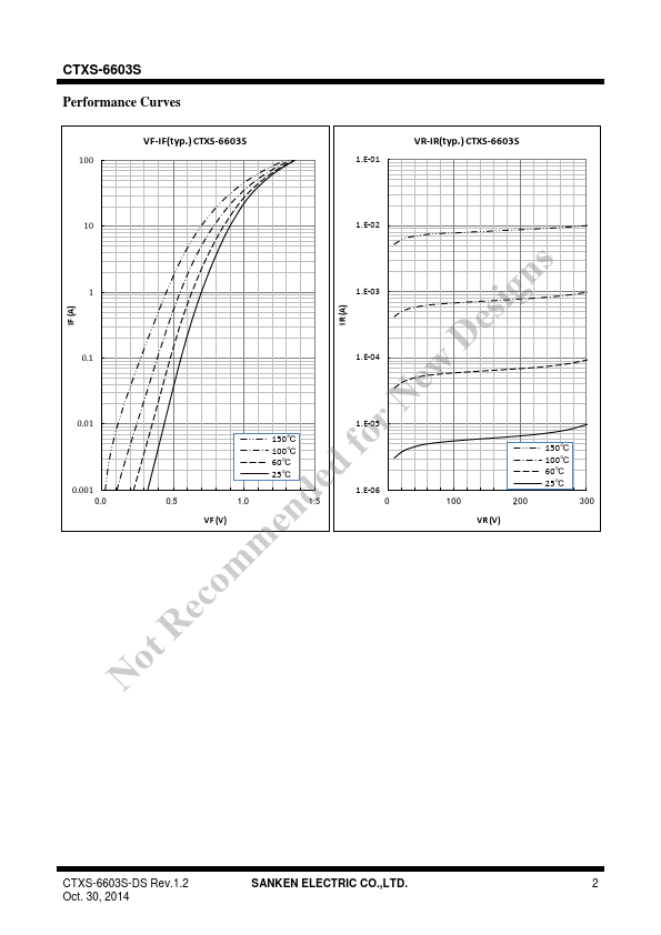 CTXS-6603S page 2 preview