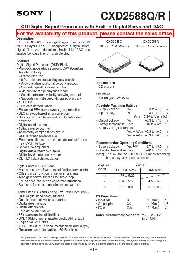 CXD2588R