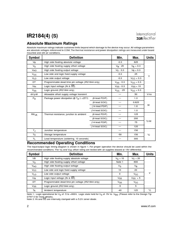 IR21844S