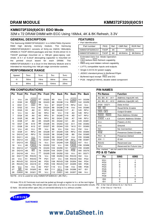 KMM372F3280CS1