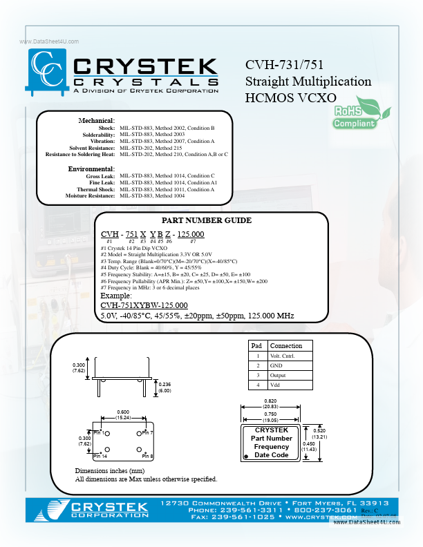 CVH-751