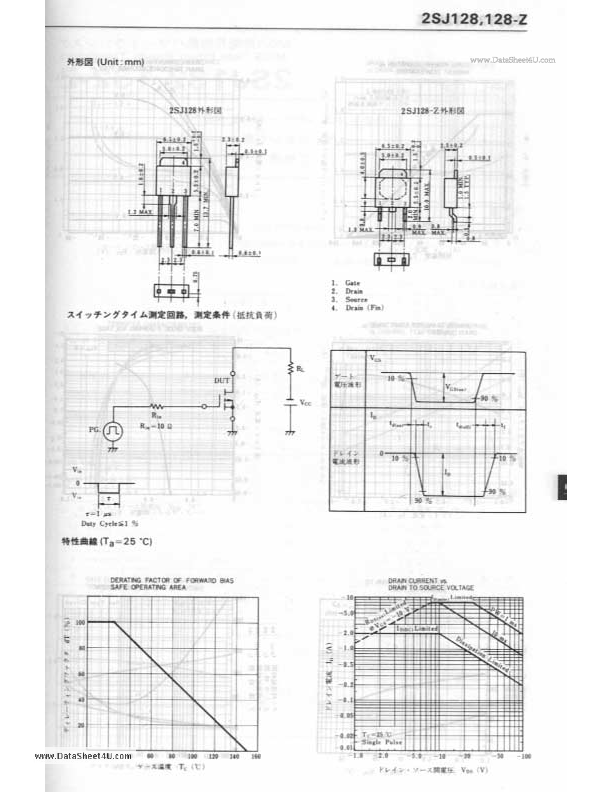 2SJ128-Z