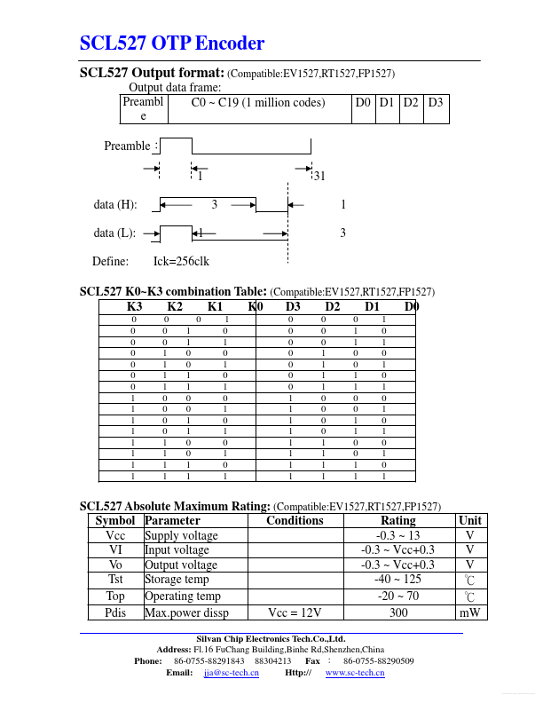 SCL527