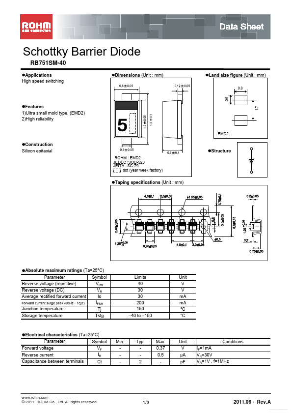 RB751SM-40