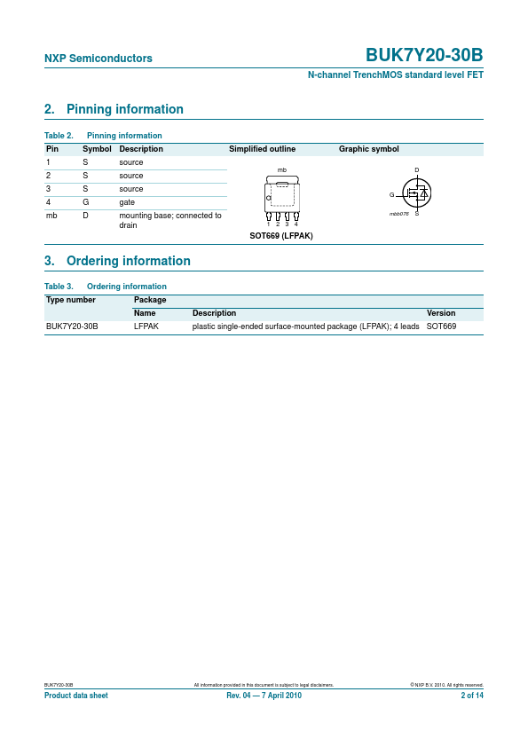 BUK7Y20-30B