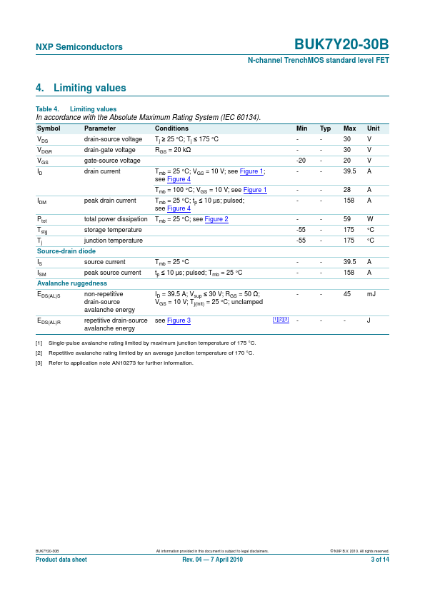 BUK7Y20-30B