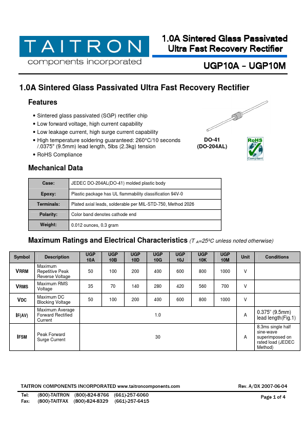 UGP10M