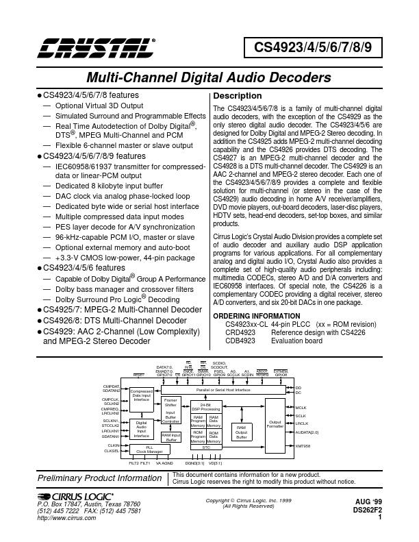 CRD4923