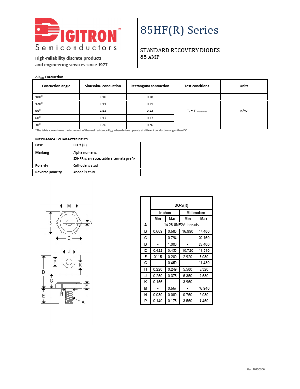 85HFR140