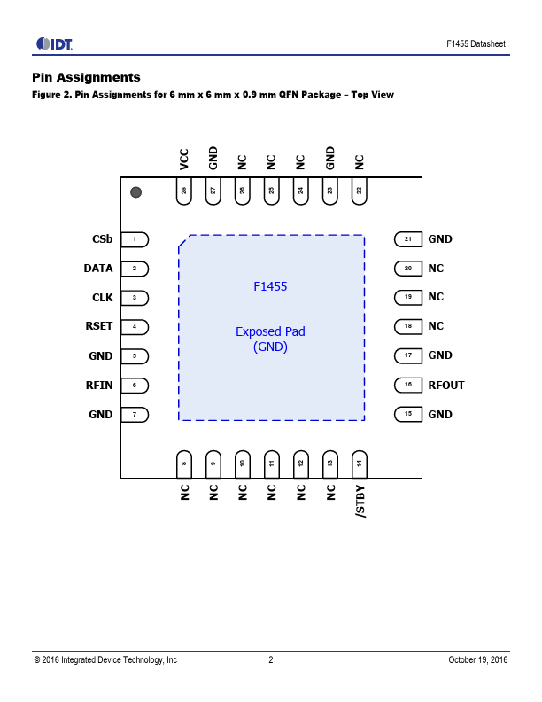 F1455