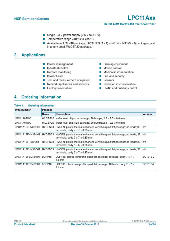 LPC11A12