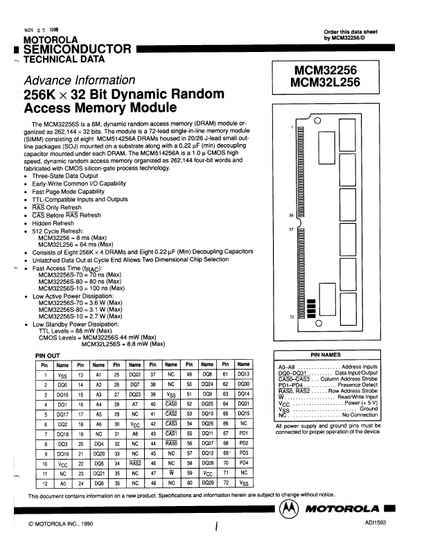 MCM32256