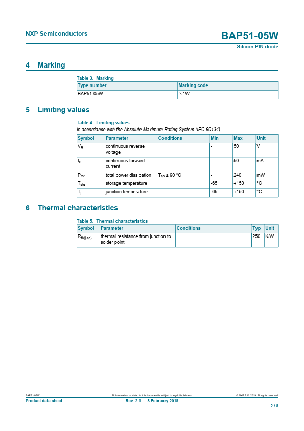 BAP51-05W